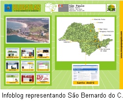 Blog Atlas - Infoblog representando São Bernardo do Campo