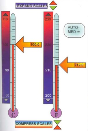 Exemplo 2 de conversor de temperaturas