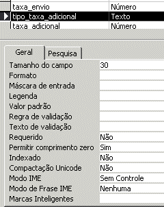 tipo_taxa_adicional