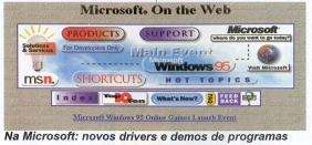 Microsoft Retrô