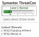 Symantec